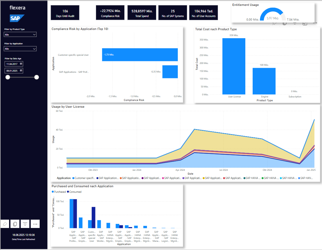 power-bi-dashboard.png